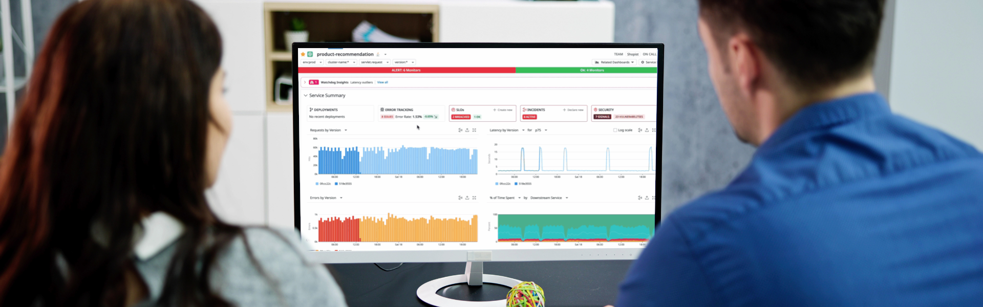 Application Performance Monitoring APM