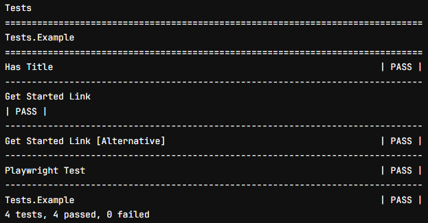 Robot Framework Logs