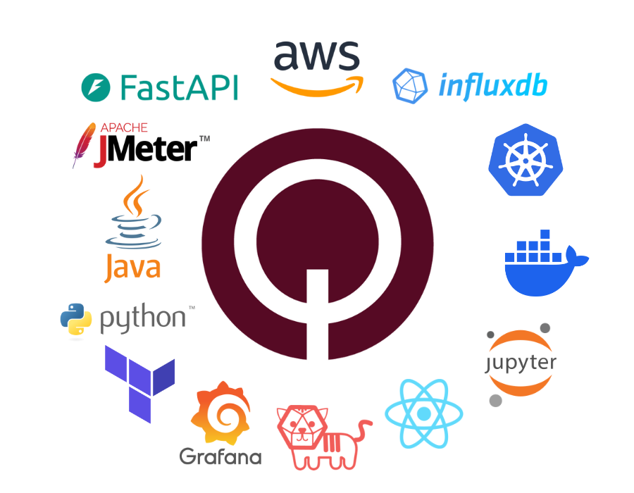 QLoad Open Source Performance Testing