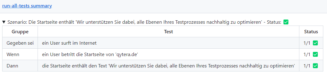 API Test mit k6